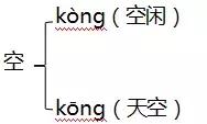 嘟嘟囔囔的近义词是什么，嘟嘟嚷嚷的近义词（人教版四年级上册期中知识要点归纳）