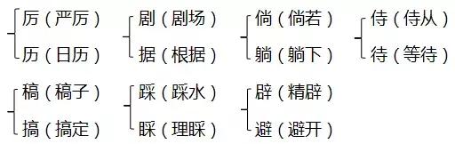 嘟嘟囔囔的近义词是什么，嘟嘟嚷嚷的近义词（人教版四年级上册期中知识要点归纳）