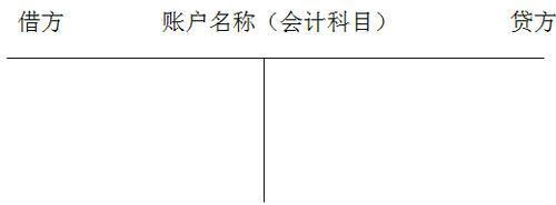 会计视频全套教程（零基础的会计小白）