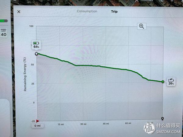 特斯拉model3落地价，特斯拉model3价格是多少（Model3首发评测）