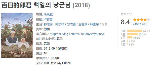 百日的郎君的演员，《百日的郎君》（还有谁演了《与神同行2》《百日的郎君》）