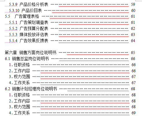 渠道管理（全套营销与渠道销售管理规范化手册）