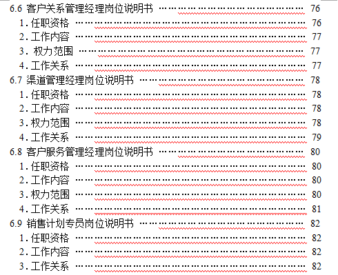 渠道管理（全套营销与渠道销售管理规范化手册）