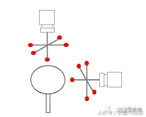 三坐标测量机的测量过程，三坐标测量你注意到这些细节了吗