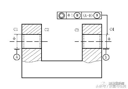 三坐标测量机的测量过程，三坐标测量你注意到这些细节了吗