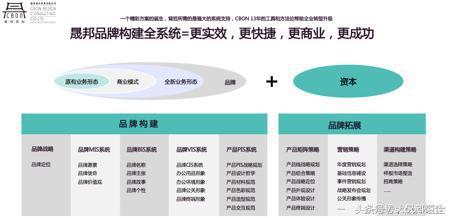 为什么辣条只火了卫龙，为什么卫龙辣条比一般辣条贵（为什么只火了卫龙）