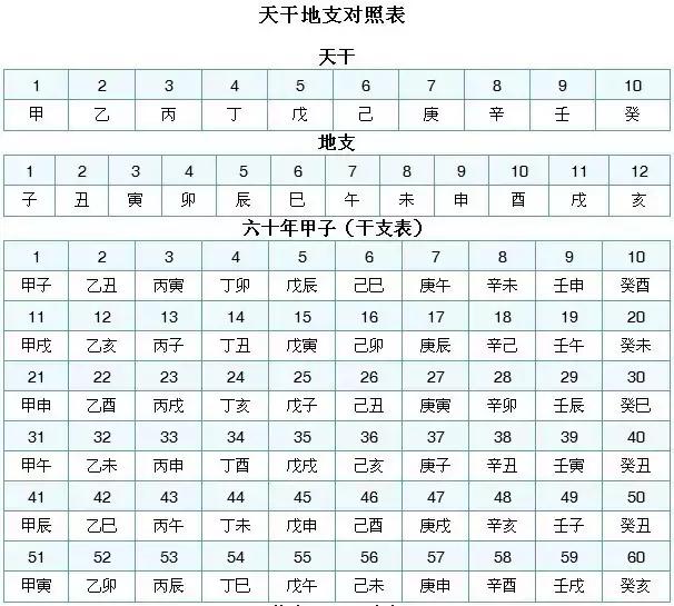 中国世界之最有哪些，中国一共有多少个世界第一（古代中国的33项全球之最）