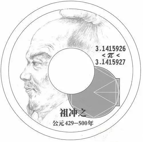 中国世界之最有哪些，中国一共有多少个世界第一（古代中国的33项全球之最）