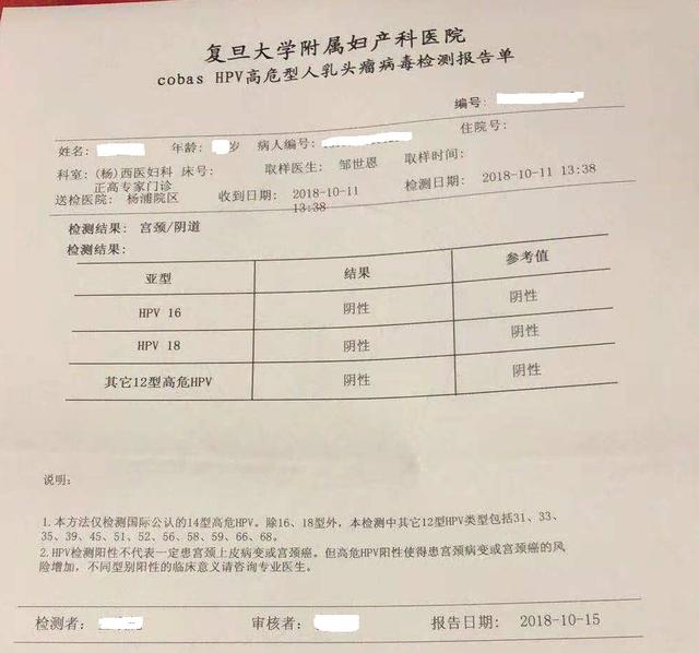 tbs是什么意思，tbs和tct有什么区别（HPV和TCT的报告单怎么看）