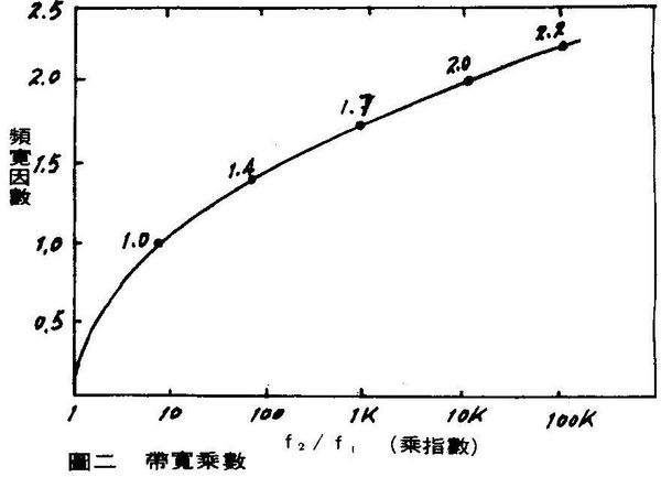 怎样维持亲密关系，如何建立良好的亲密关系（谈谈电路中常用的零件-电阻）
