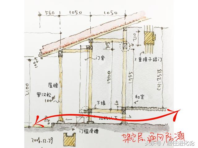 地暖用榻榻米好吗，地暖上做榻榻米好还是装床好（不会挑榻榻米的你）