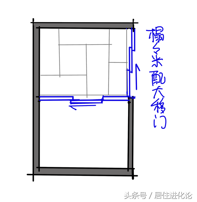 地暖用榻榻米好吗，地暖上做榻榻米好还是装床好（不会挑榻榻米的你）