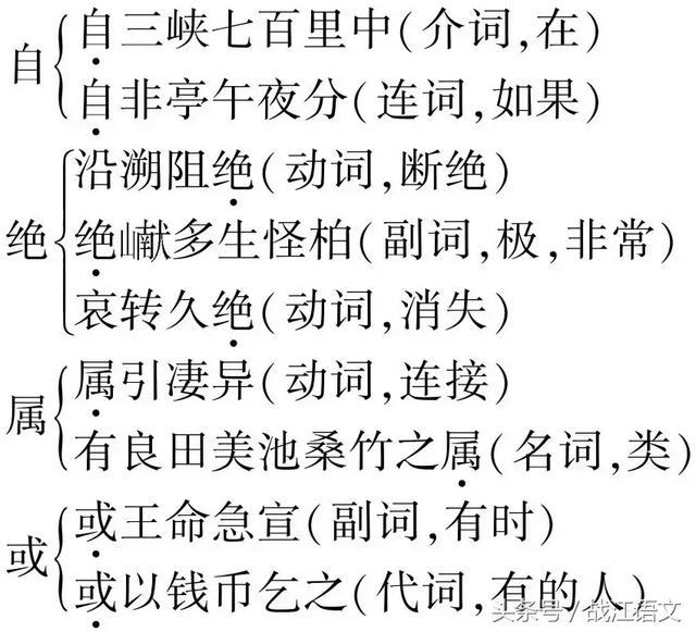 犀利是什么意思，犀利什么意思（部编版八年级语文期中考试生词解释大汇总）