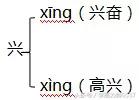 欣喜若狂的近义词，欣喜若狂的近义词是什么（2018年苏教版三年级上册期中知识要点汇总）