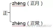 不顾一切的近义词，不顾一切是什么意思（2018年苏教版五年级上册期中知识要点汇总）