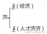 不顾一切的近义词，不顾一切是什么意思（2018年苏教版五年级上册期中知识要点汇总）