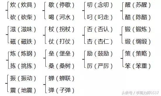 不顾一切的近义词，不顾一切是什么意思（2018年苏教版五年级上册期中知识要点汇总）