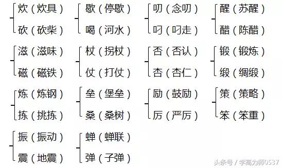 厉声的反义词，2018年苏教版五年级上册期中知识要点汇总