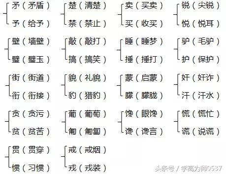 厉声的反义词，2018年苏教版五年级上册期中知识要点汇总