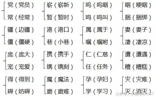 厉声的反义词，2018年苏教版五年级上册期中知识要点汇总