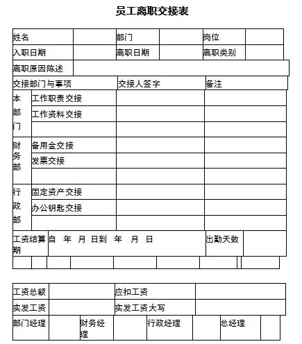 员工离职交接表，离职人员交接表格式怎么写