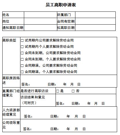 员工离职交接表，离职人员交接表格式怎么写