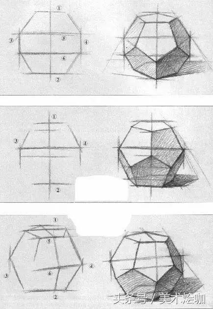 儿童素描入门基础，100个基础绘画资料请签收