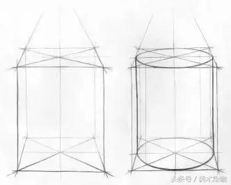 儿童素描入门基础，100个基础绘画资料请签收