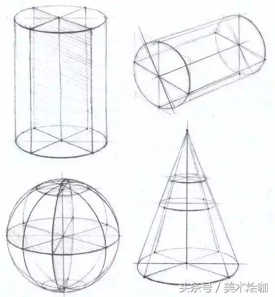 儿童素描入门基础，100个基础绘画资料请签收