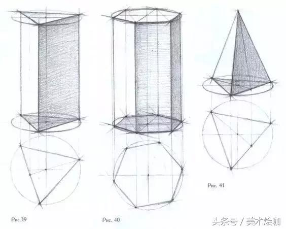 儿童素描入门基础，100个基础绘画资料请签收