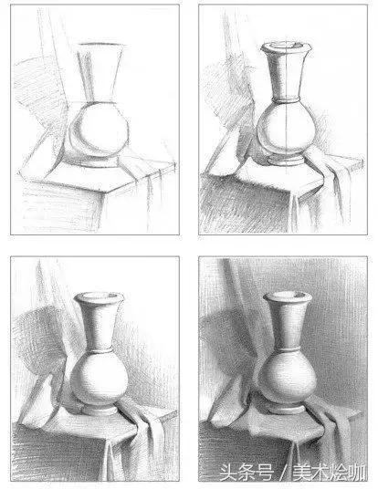 儿童素描入门基础，100个基础绘画资料请签收