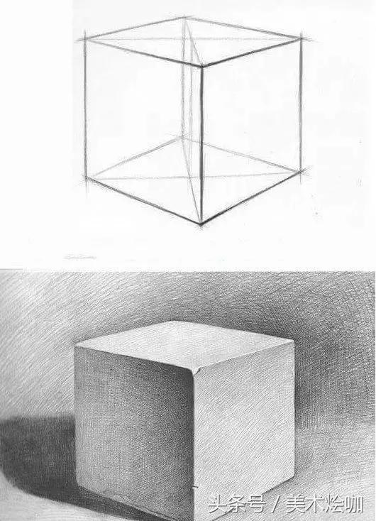 儿童素描入门基础，100个基础绘画资料请签收