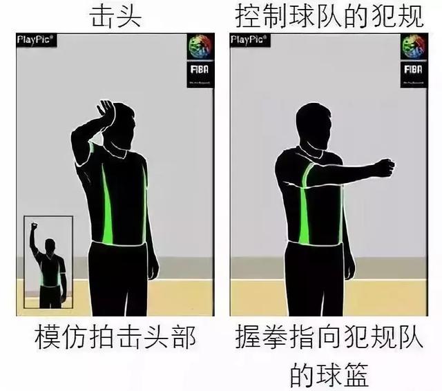 篮球裁判手势图解，快速学会看懂篮球裁判手势（99%的人不完全知道的篮球手势）