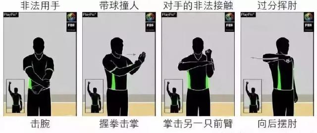 篮球裁判手势图解，快速学会看懂篮球裁判手势（99%的人不完全知道的篮球手势）