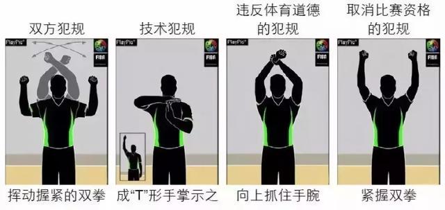 篮球裁判手势图解，快速学会看懂篮球裁判手势（99%的人不完全知道的篮球手势）