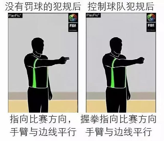 篮球裁判手势图解，快速学会看懂篮球裁判手势（99%的人不完全知道的篮球手势）