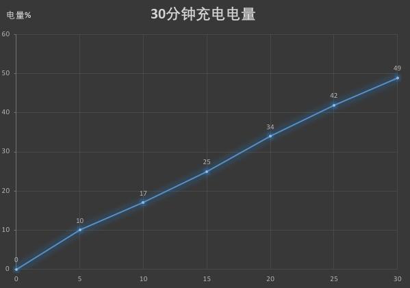 华为mate20x参数配置，华为mate20详细配置