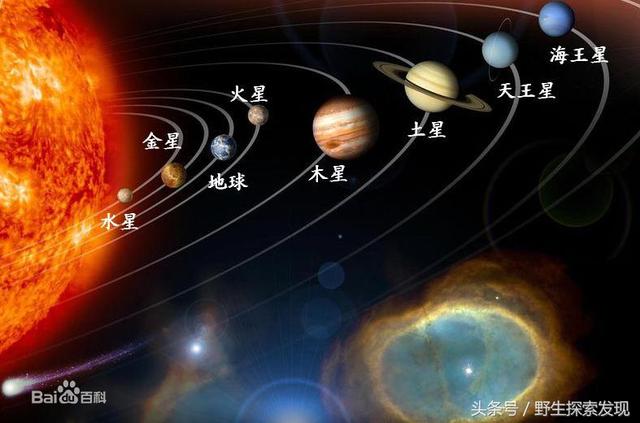 火星属于恒星还是行星，火星是行星还是恒星（太阳系——八大行星——分别介绍）