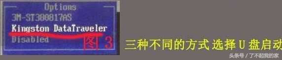 戴尔主板怎么u盘启动，戴尔主板设置u盘启动（装机人员必备图文设置U盘启动附BIOS英文对照表）
