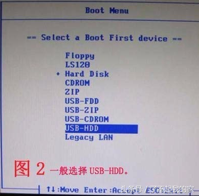 戴尔主板怎么u盘启动，戴尔主板设置u盘启动（装机人员必备图文设置U盘启动附BIOS英文对照表）