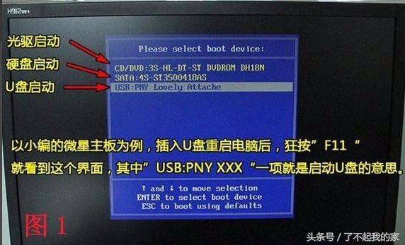 戴尔主板怎么u盘启动，戴尔主板设置u盘启动（装机人员必备图文设置U盘启动附BIOS英文对照表）