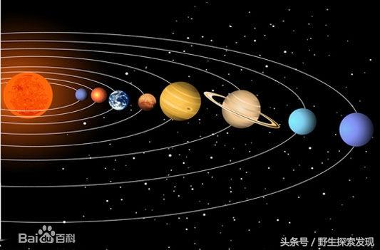 火星属于恒星还是行星，火星是行星还是恒星（太阳系——八大行星——分别介绍）