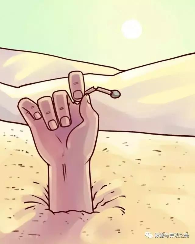 5道谷歌面试题:即使是天才也要怀疑自己能力了(附答案)