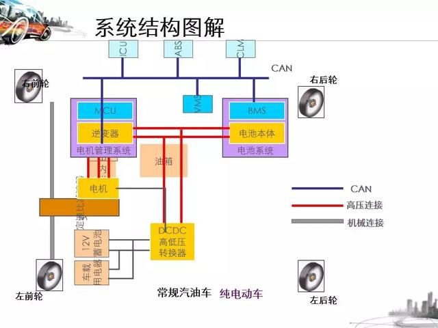 参展车型奇瑞M1-EV，奇瑞m1e全新轿车（纯电动汽车的结构与工作原理-奇瑞M1EV与比亚迪BYDE6）