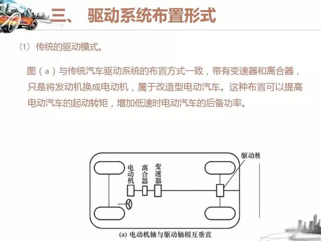 参展车型奇瑞M1-EV，奇瑞m1e全新轿车（纯电动汽车的结构与工作原理-奇瑞M1EV与比亚迪BYDE6）