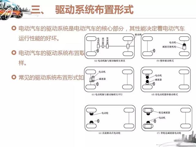 参展车型奇瑞M1-EV，奇瑞m1e全新轿车（纯电动汽车的结构与工作原理-奇瑞M1EV与比亚迪BYDE6）