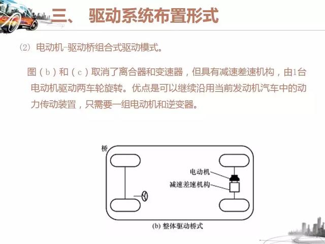 参展车型奇瑞M1-EV，奇瑞m1e全新轿车（纯电动汽车的结构与工作原理-奇瑞M1EV与比亚迪BYDE6）