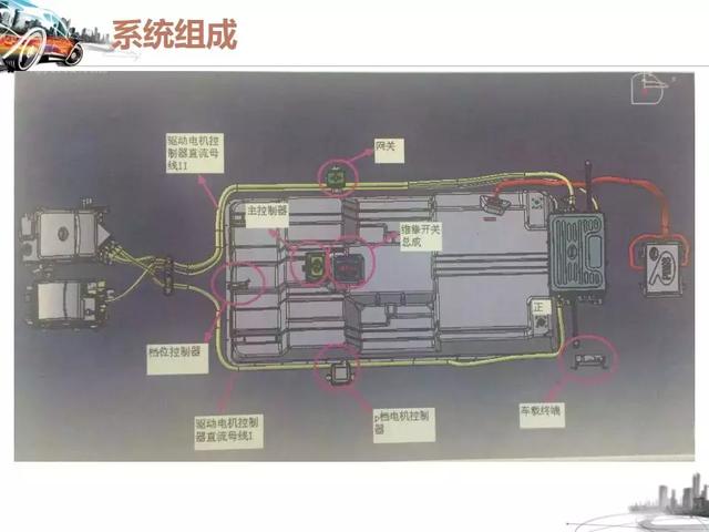 参展车型奇瑞M1-EV，奇瑞m1e全新轿车（纯电动汽车的结构与工作原理-奇瑞M1EV与比亚迪BYDE6）