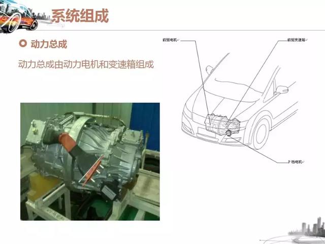 参展车型奇瑞M1-EV，奇瑞m1e全新轿车（纯电动汽车的结构与工作原理-奇瑞M1EV与比亚迪BYDE6）