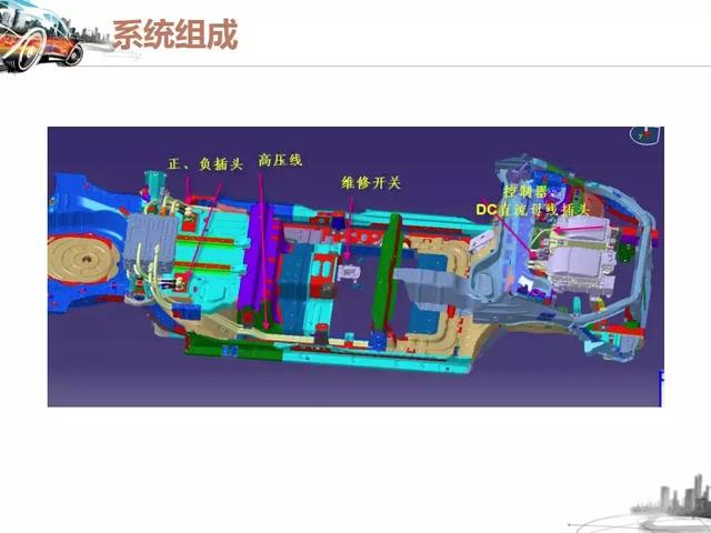 参展车型奇瑞M1-EV，奇瑞m1e全新轿车（纯电动汽车的结构与工作原理-奇瑞M1EV与比亚迪BYDE6）